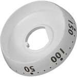 Indicator - c.66B